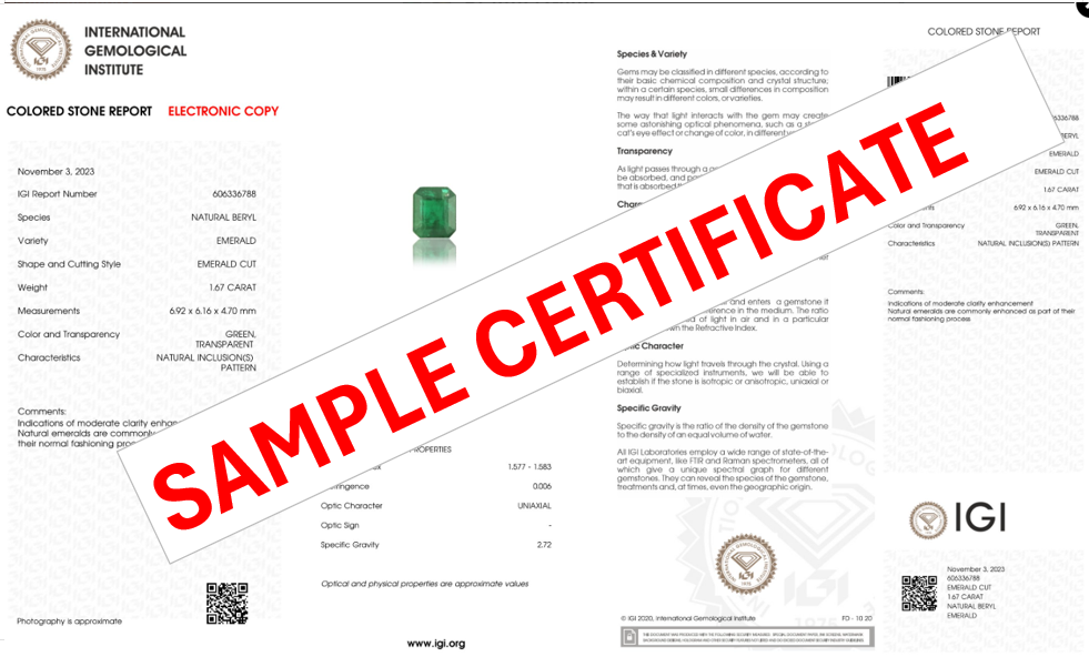 Zambian Emerald (Panna) 1.72 Carats / 1.89 Ratti