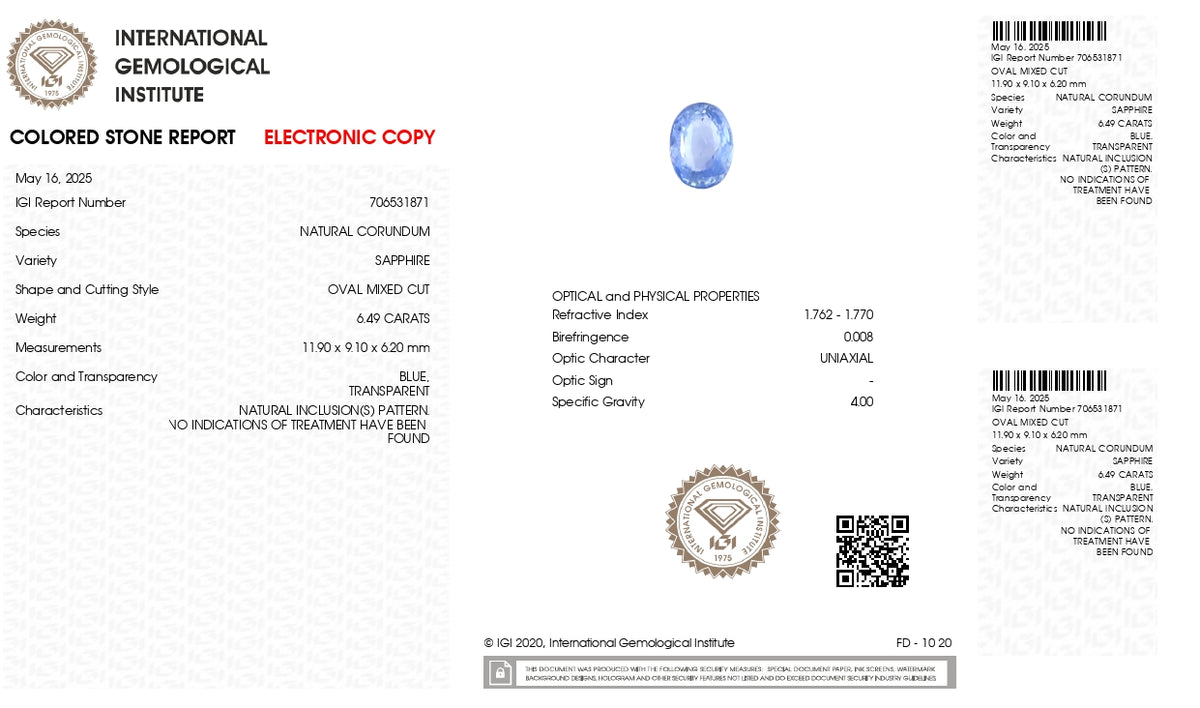 Natural Blue Sapphire 6.49 Carats / 7.13 Ratti