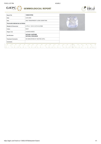 Natural Blue Sapphire 6.77 Carats / 7.44 Ratti