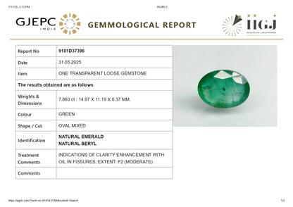 Zambian Emerald (Panna) 6.88 Carats / 7.56 Ratti