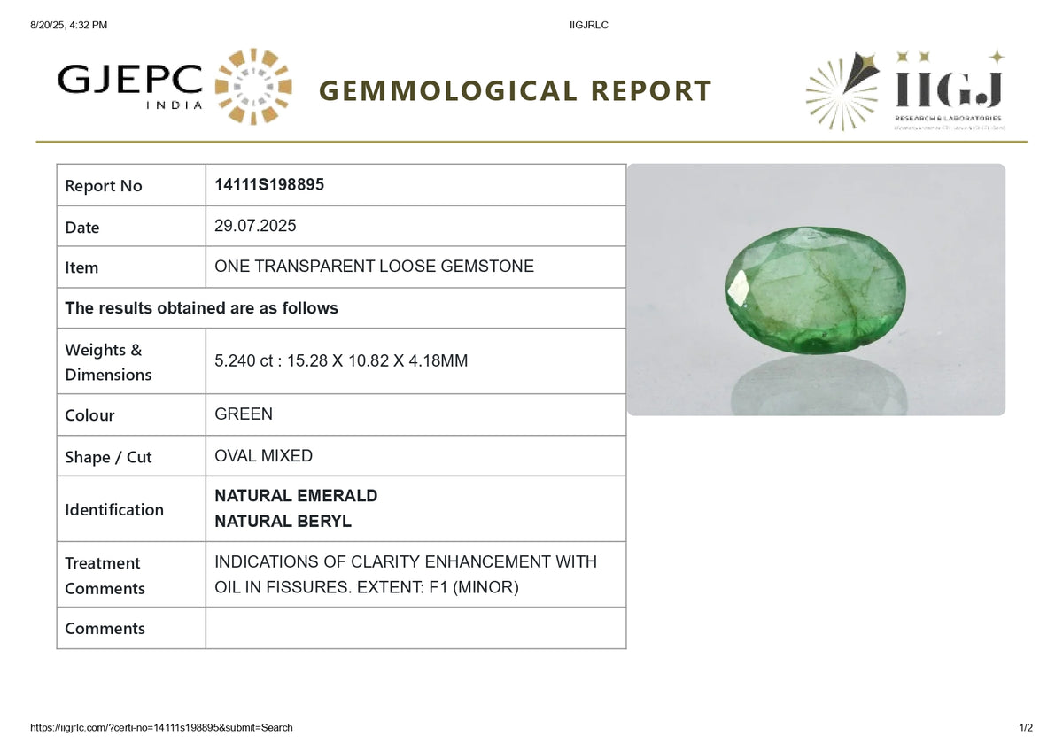 Zambian Emerald (Panna) 5.24 Carats / 5.76 Ratti