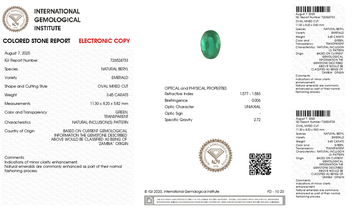 Zambian Emerald (Panna) 3.45 Carats / 3.79 Ratti