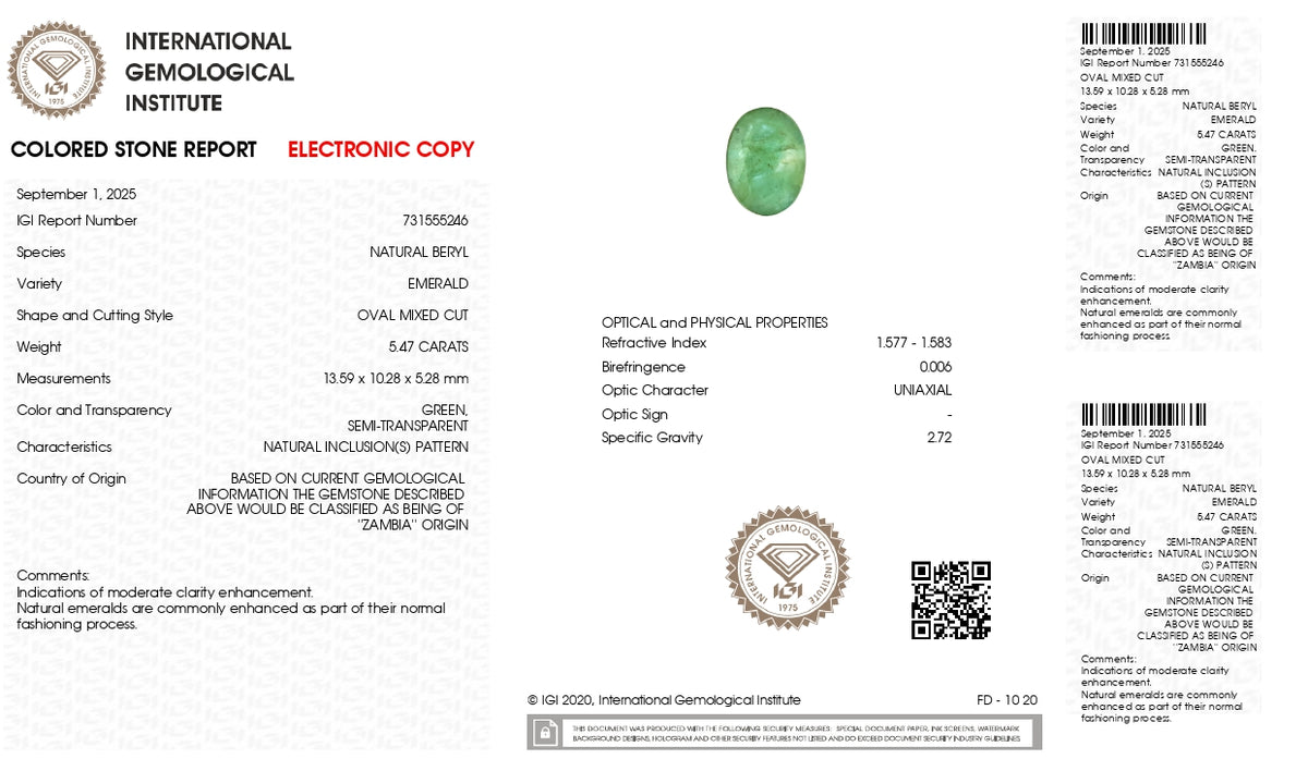 Zambian Emerald (Panna) 5.47 Carats / 6.01 Ratti