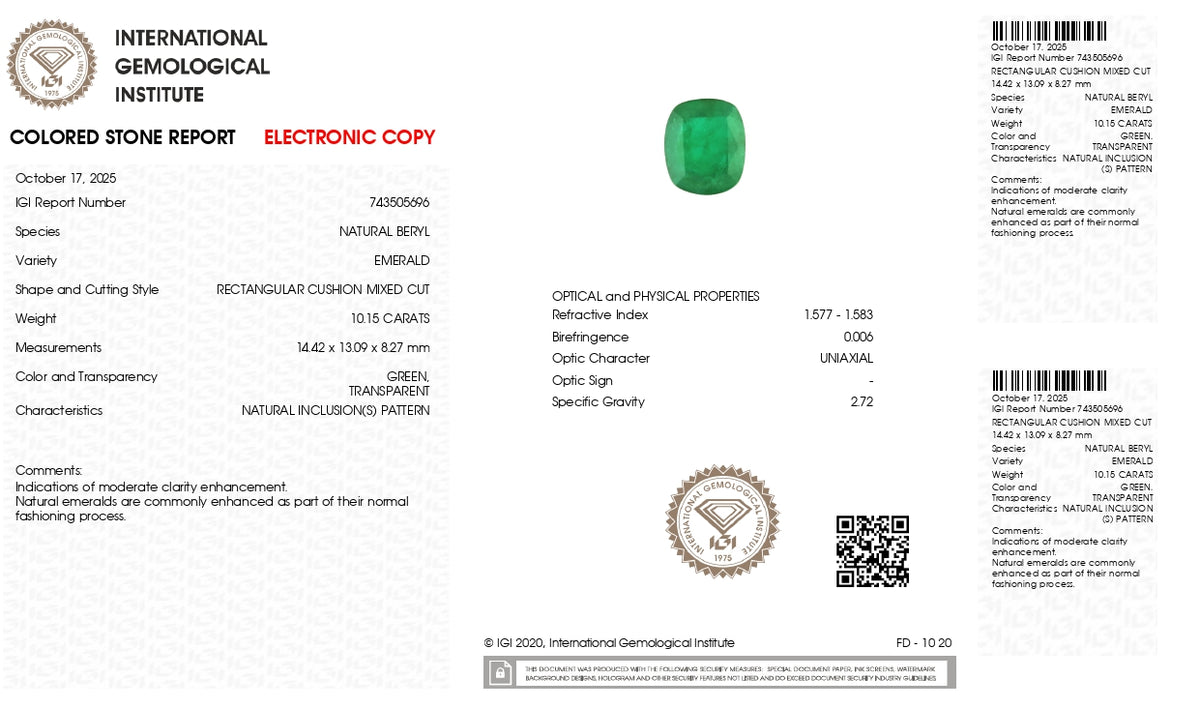 Panjshir Emerald (Panna) 10.15 Carats / 11.15 Ratti