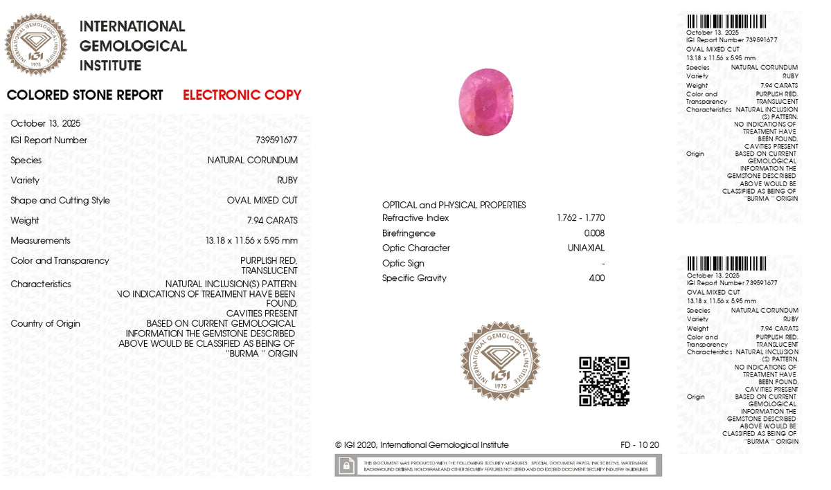 Burmese Ruby (Manik) 7.94 Carats / 8.73 Ratti