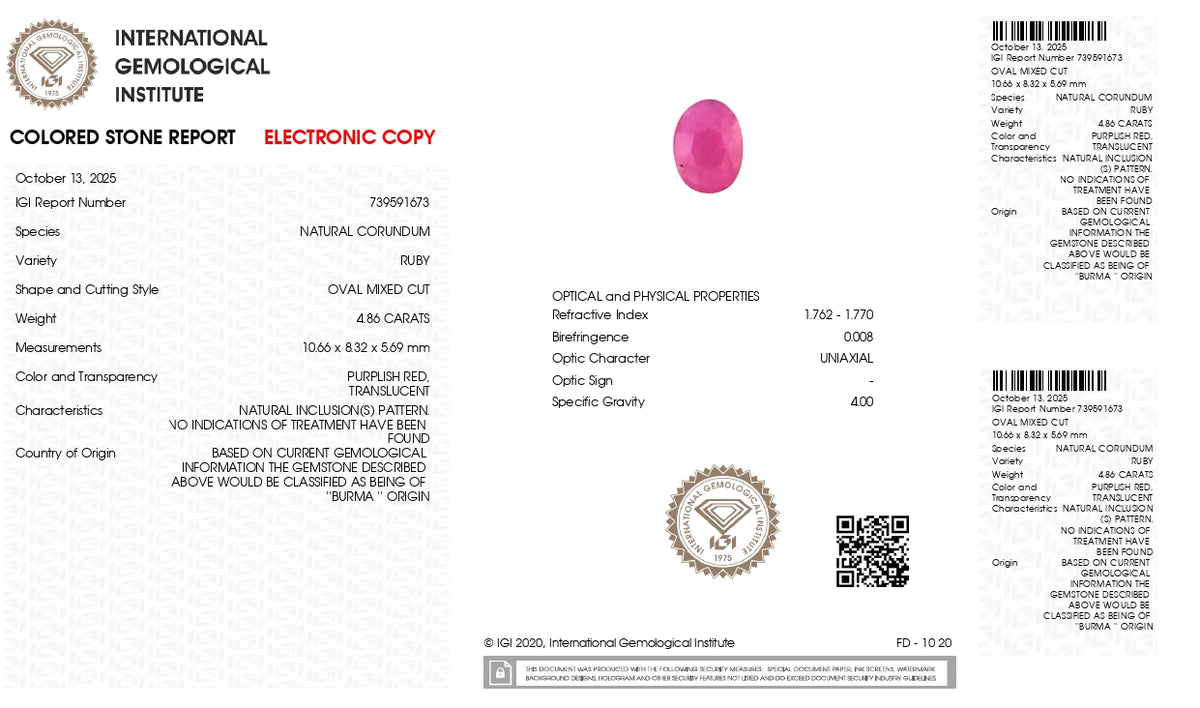 Burmese Ruby (Manik) 4.86 Carats / 5.34 Ratti