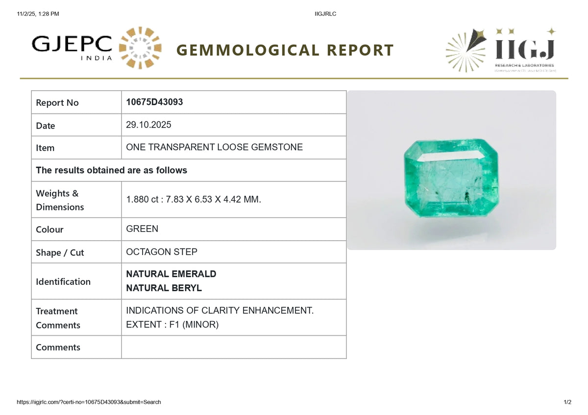 Zambian Emerald (Panna) 1.88 Carats / 2.07 Ratti