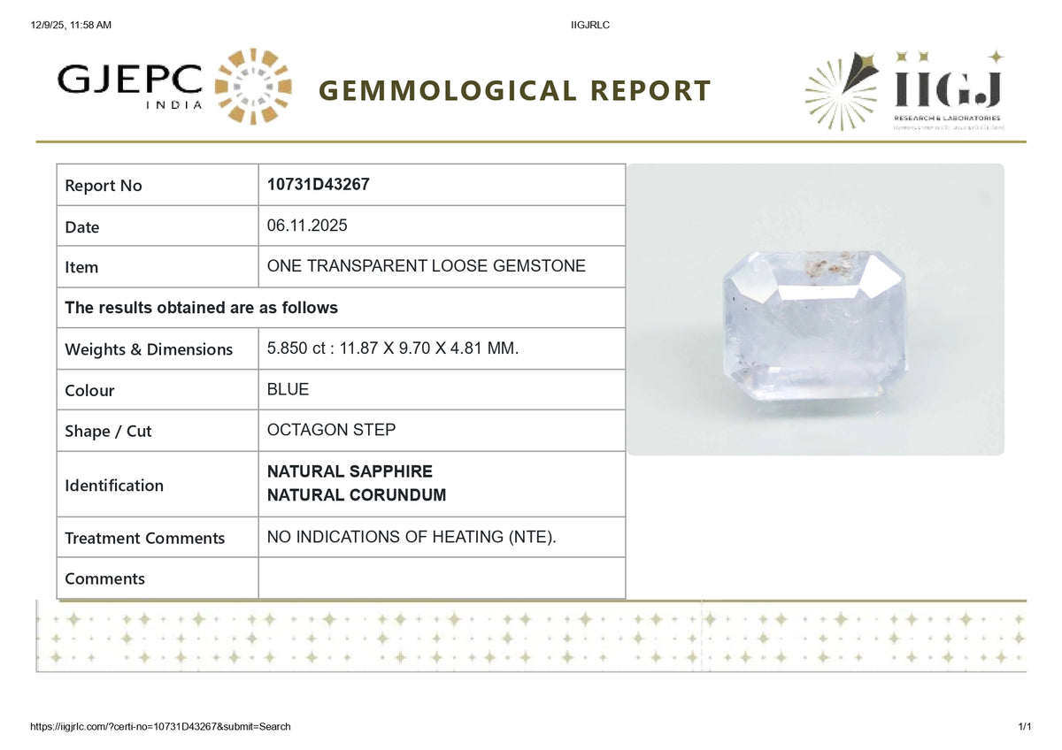 Natural Blue Sapphire 5.85 Carats / 6.43 Ratti