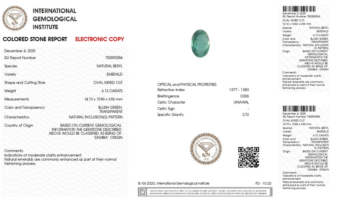 Zambian Emerald (Panna) 6.13 Carats / 6.74 Ratti