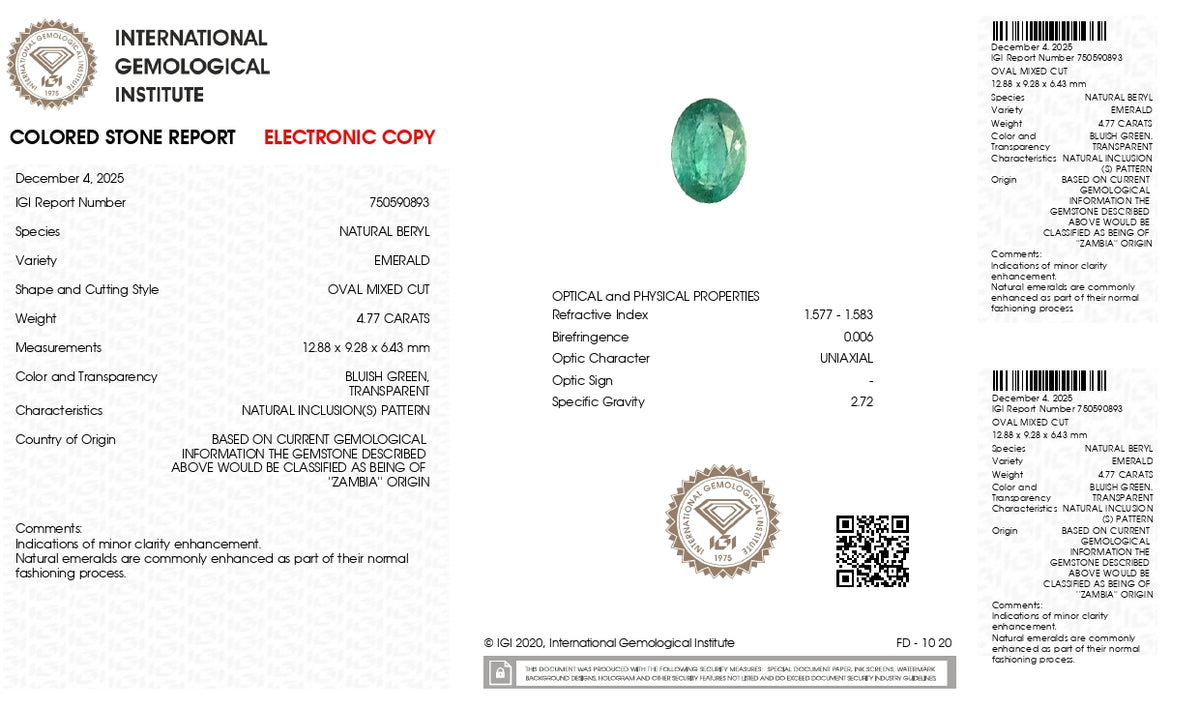 Zambian Emerald (Panna) 4.77 Carats / 5.24 Ratti