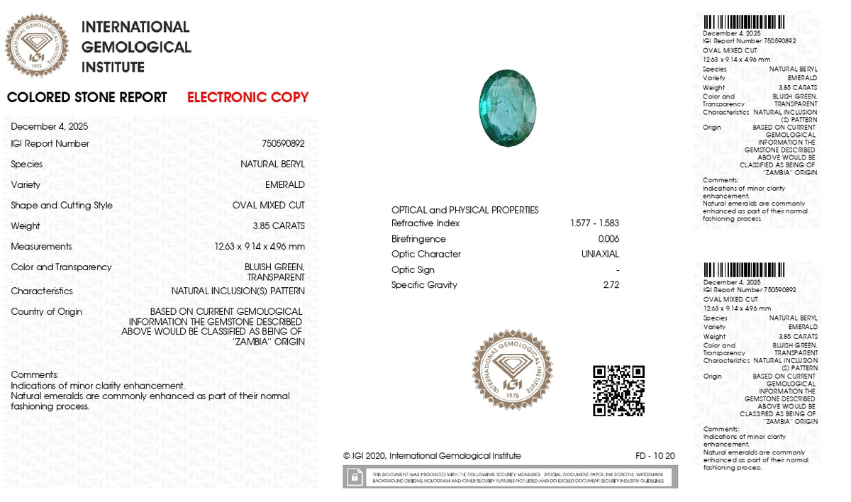 Zambian Emerald (Panna) 3.85 Carats / 4.23 Ratti