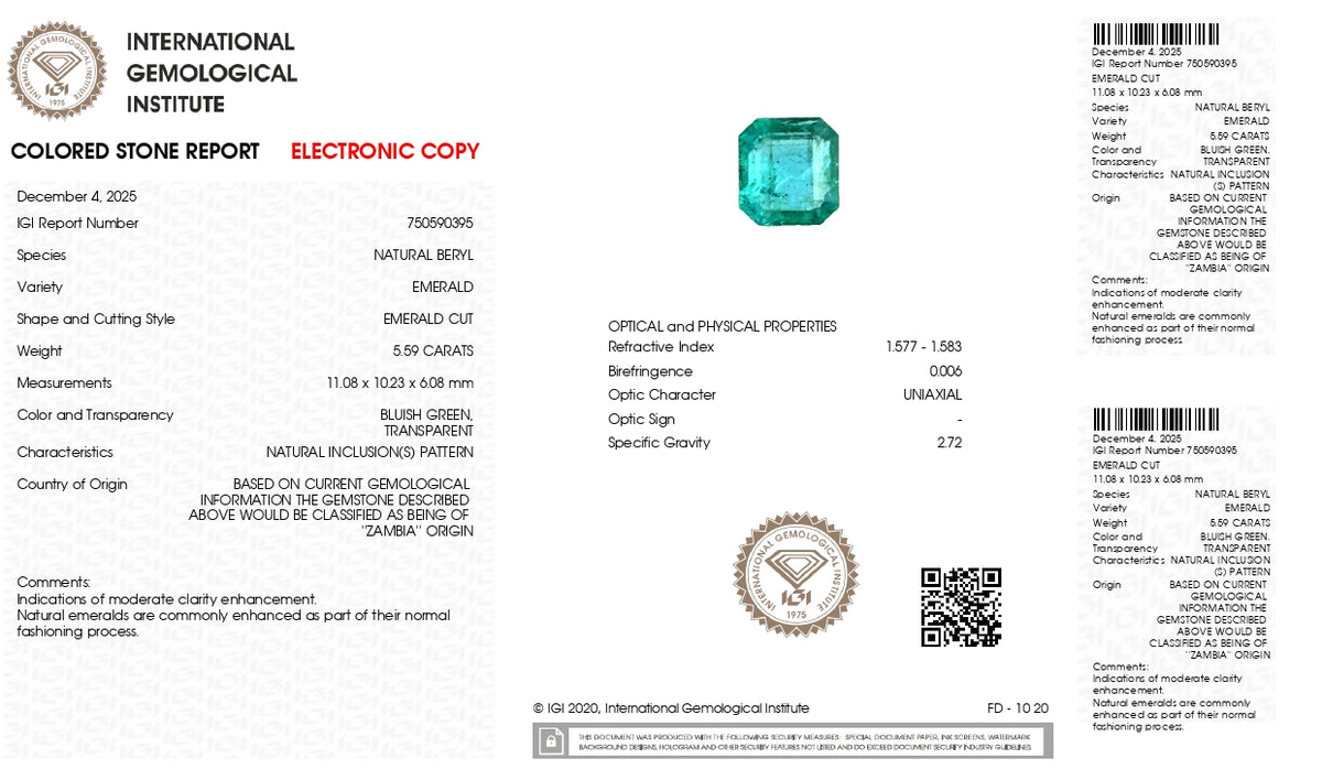 Zambian Emerald (Panna) 5.59 Carats / 6.14 Ratti