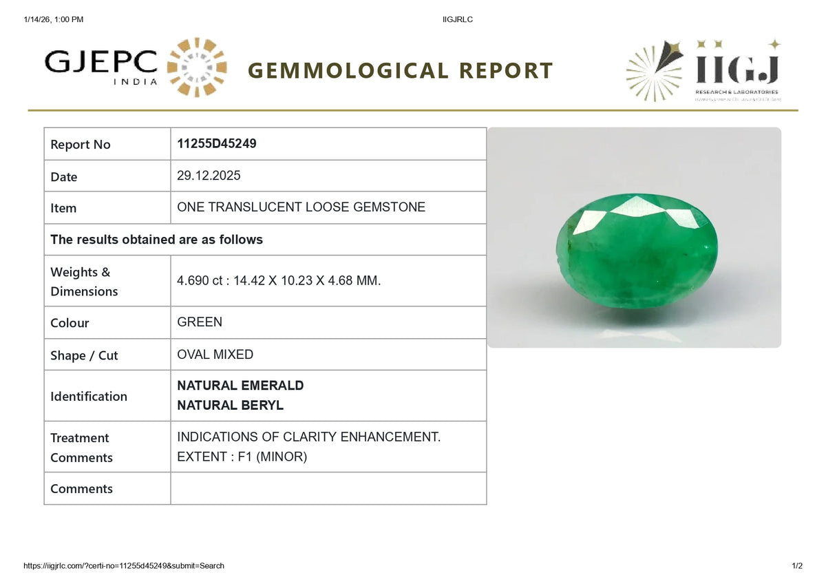 Zambian Emerald (Panna) 4.69 Carats / 5.15 Ratti
