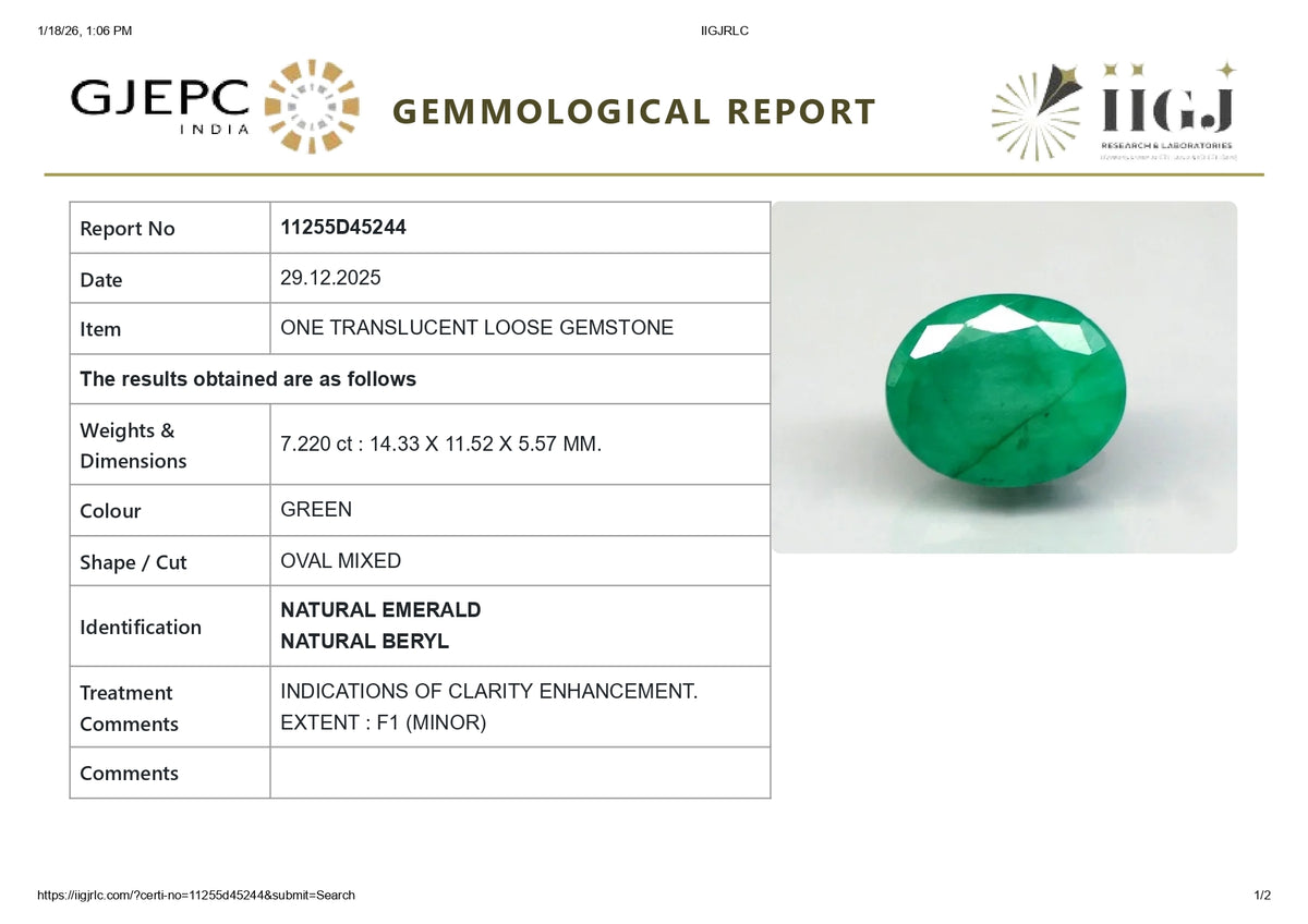 Zambian Emerald (Panna) 7.22 Carats / 7.93 Ratti