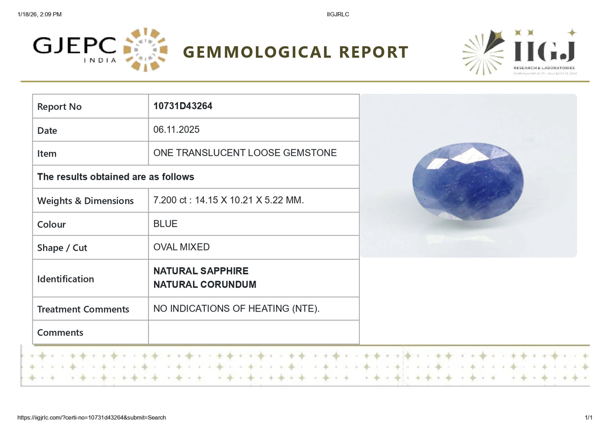 Natural Blue Sapphire 7.20 Carats / 7.91 Ratti