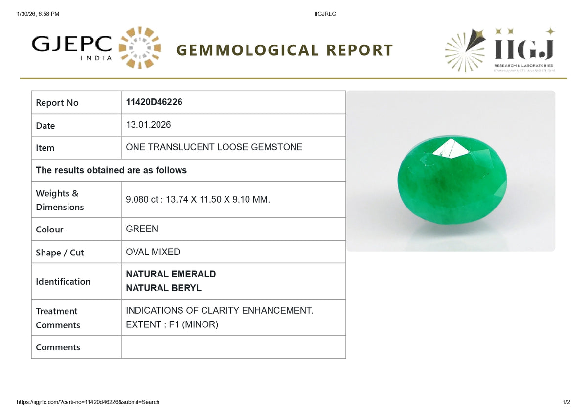 Zambian Emerald (Panna) 9.08 Carats / 9.98 Ratti