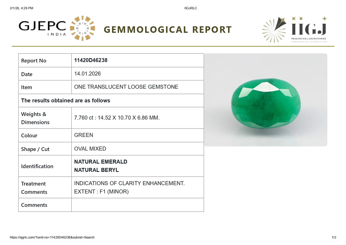 Zambian Emerald (Panna) 7.76 Carats / 8.53 Ratti