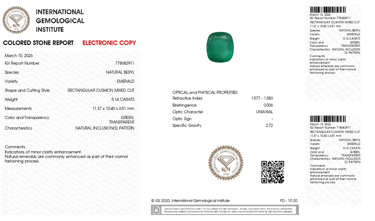 Zambian Emerald (Panna) 5.14 Carats / 5.65 Ratti
