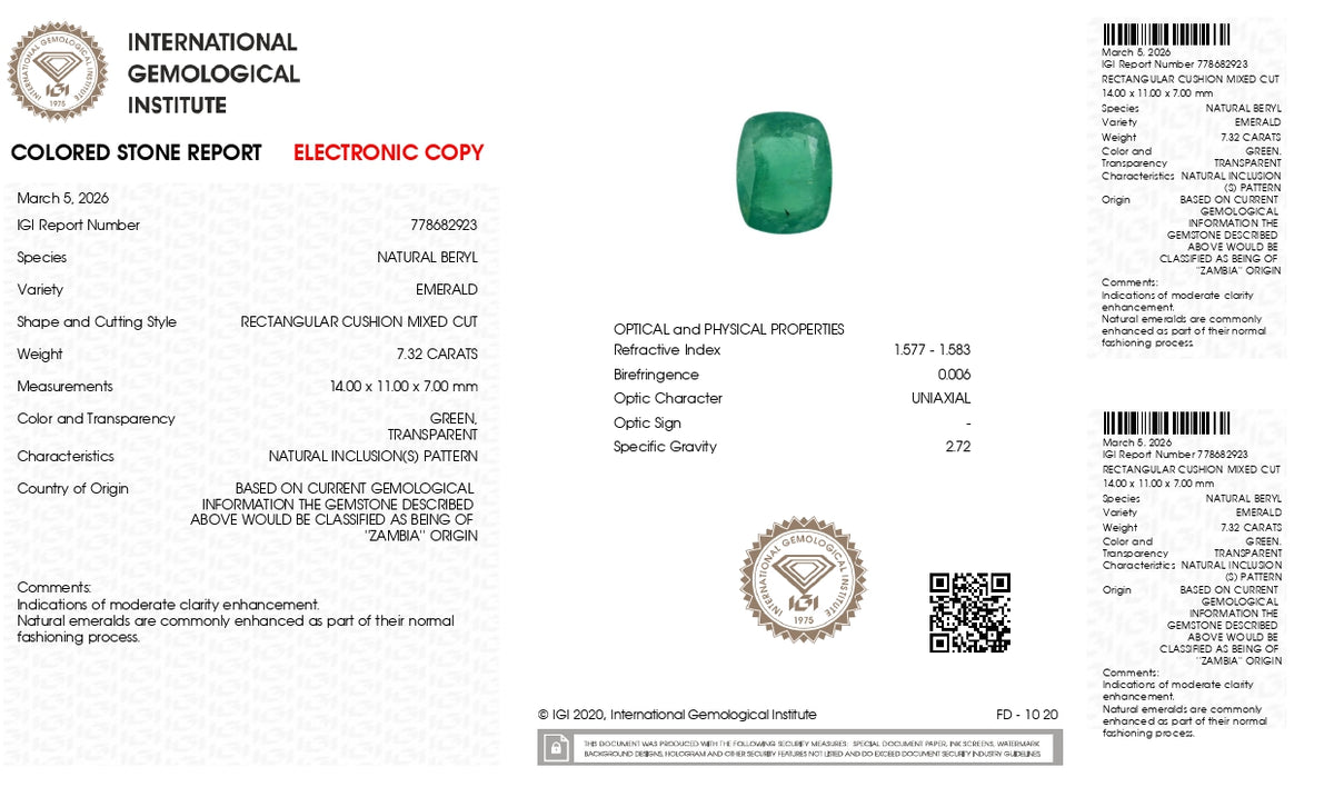 Zambian Emerald (Panna) 7.32 Carats / 8.04 Ratti
