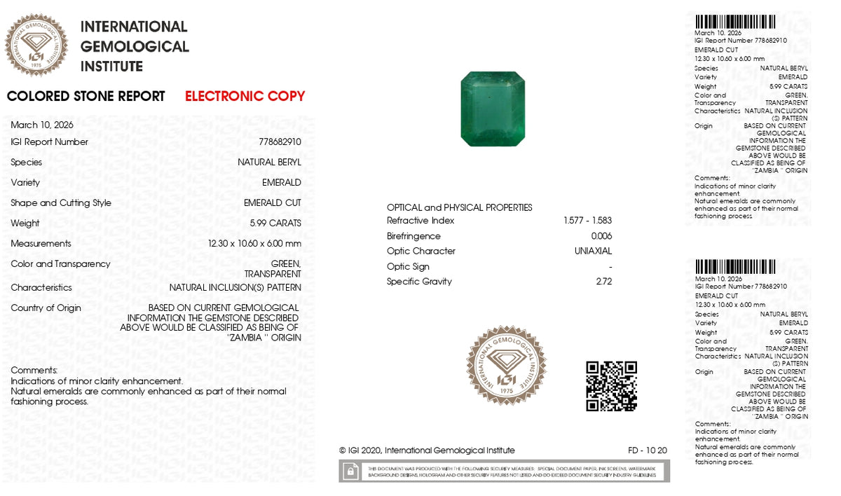 Zambian Emerald (Panna) 5.99 Carats / 6.58 Ratti