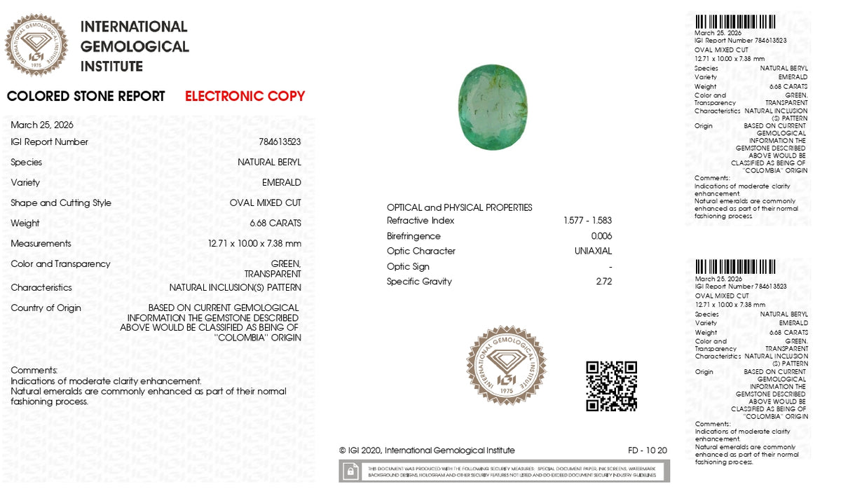 Columbian Emerald (Panna) 6.68 Carats / 7.34 Ratti
