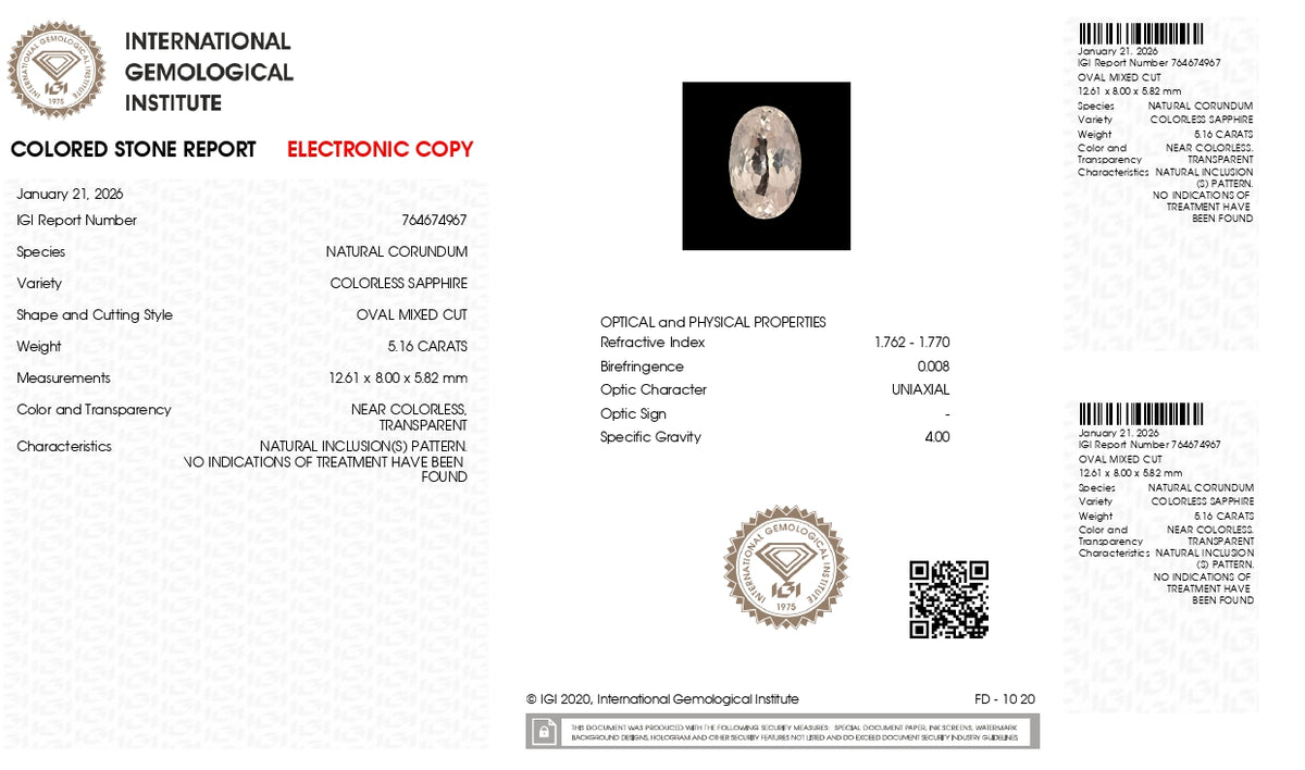Natural White Sapphire 5.16 Carats / 5.67 Ratti