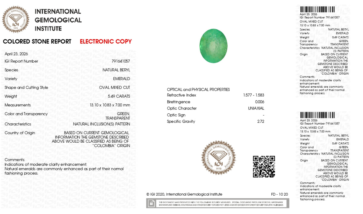 Columbian Emerald (Panna) 5.49 Carats / 6.03 Ratti
