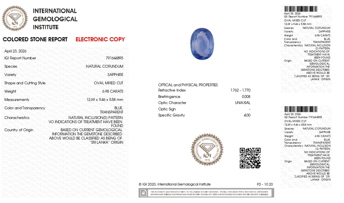 Natural Blue Sapphire 6.98 Carats / 7.67 Ratti