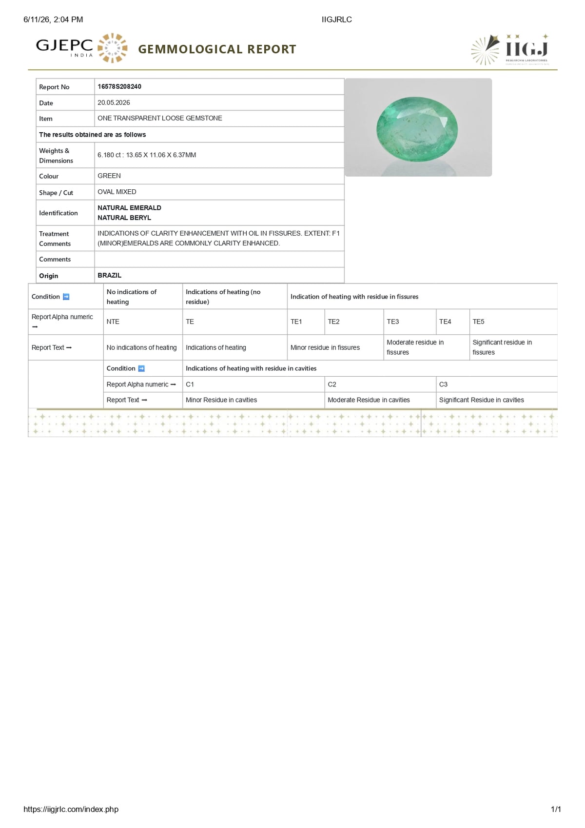 Brazil Emerald (Panna) 6.18 Carats / 6.79 Ratti