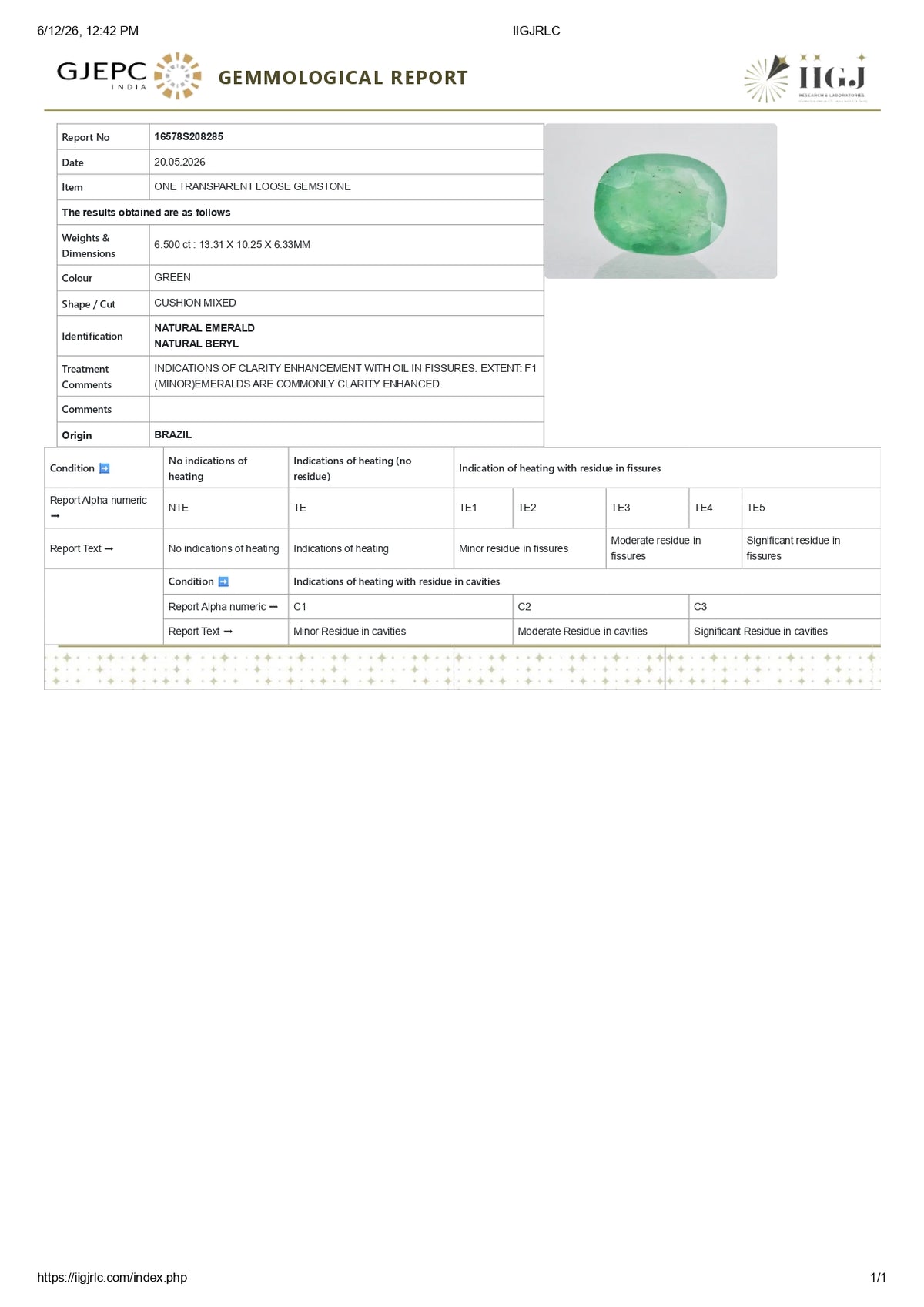 Brazil Emerald (Panna) 6.50 Carats / 7.14 Ratti