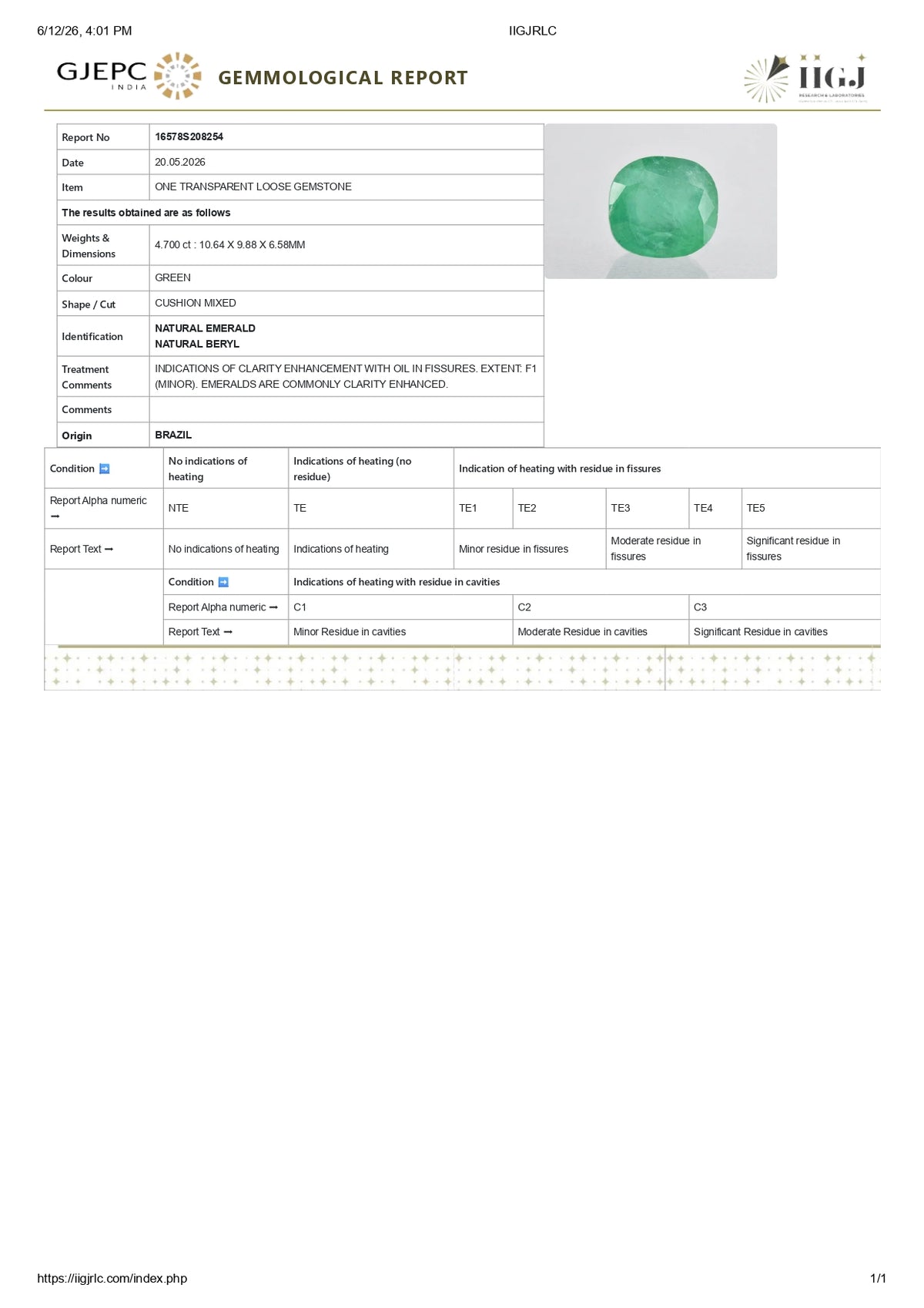 Brazil Emerald (Panna) 4.70 Carats / 5.16 Ratti