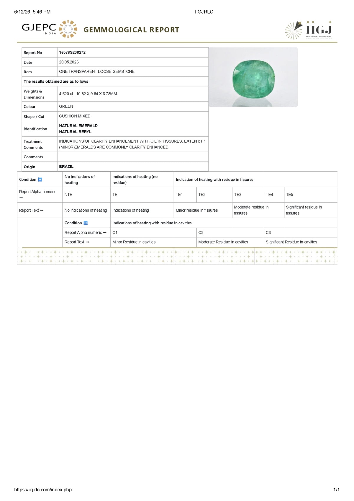 Brazil Emerald (Panna) 4.62 Carats / 5.08 Ratti