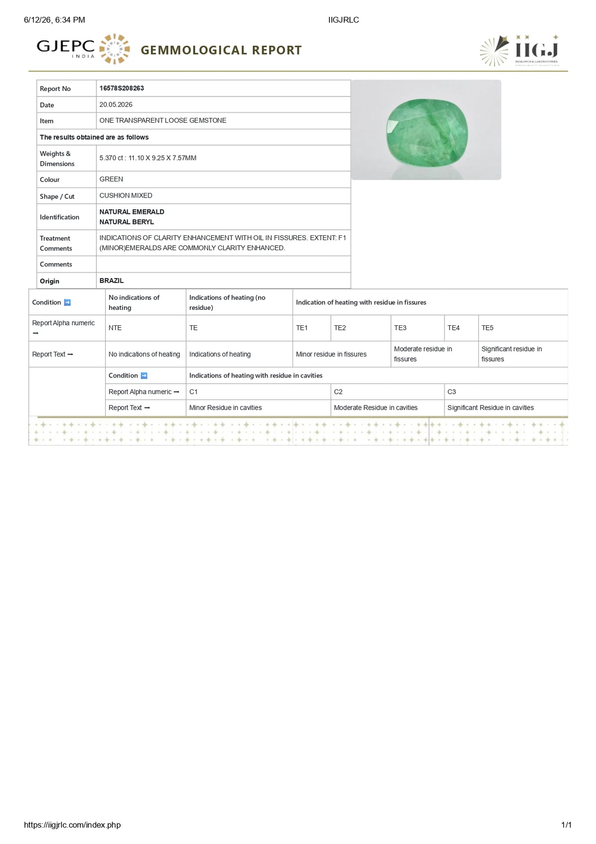 Brazil Emerald (Panna) 5.37 Carats / 5.9 Ratti
