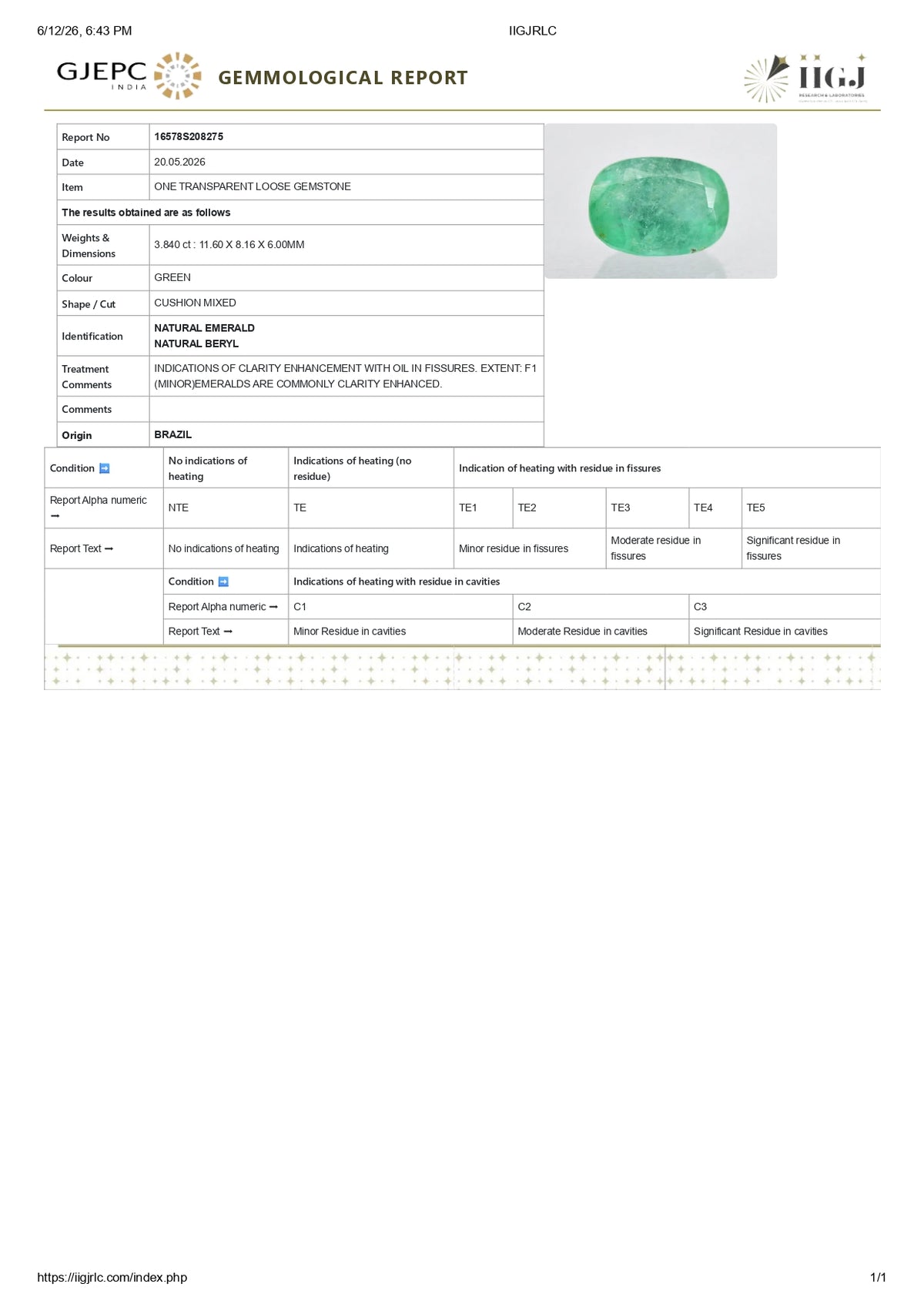 Brazil Emerald (Panna) 3.84 Carats / 4.22 Ratti