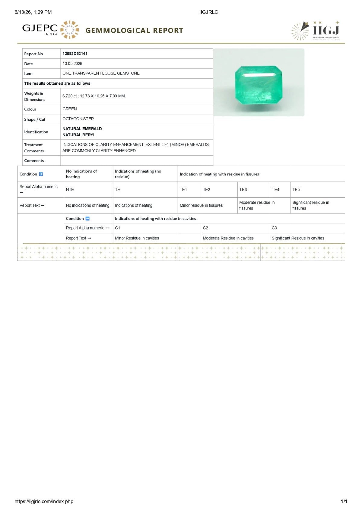 Brazil Emerald (Panna) 6.72 Carats / 7.38 Ratti
