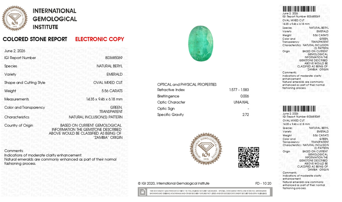 Natural Zambian Emerald (Panna) 5.56 Carats / 6.11 Ratti