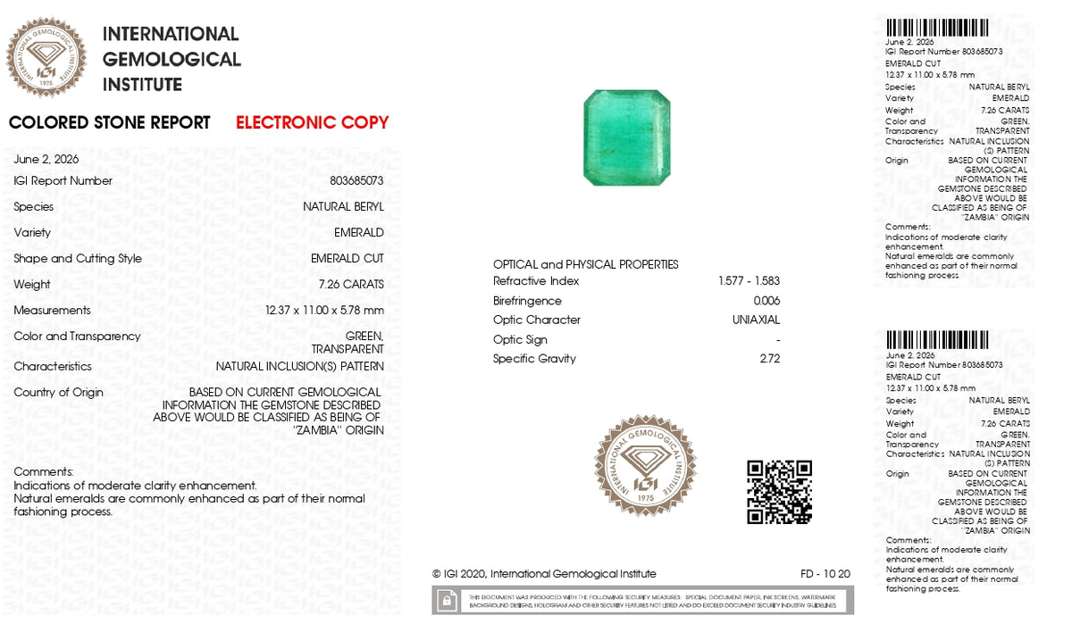 Zambian Emerald (Panna) 7.26 Carats / 7.98 Ratti