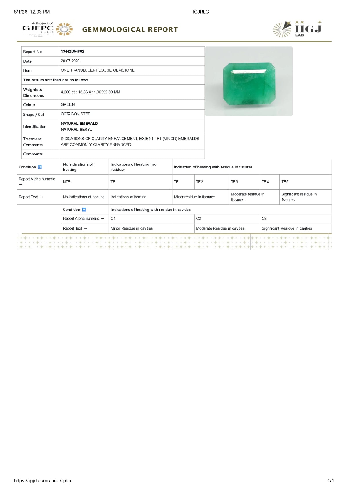 Zambian Emerald (Panna) 4.28 Carats / 4.7 Ratti