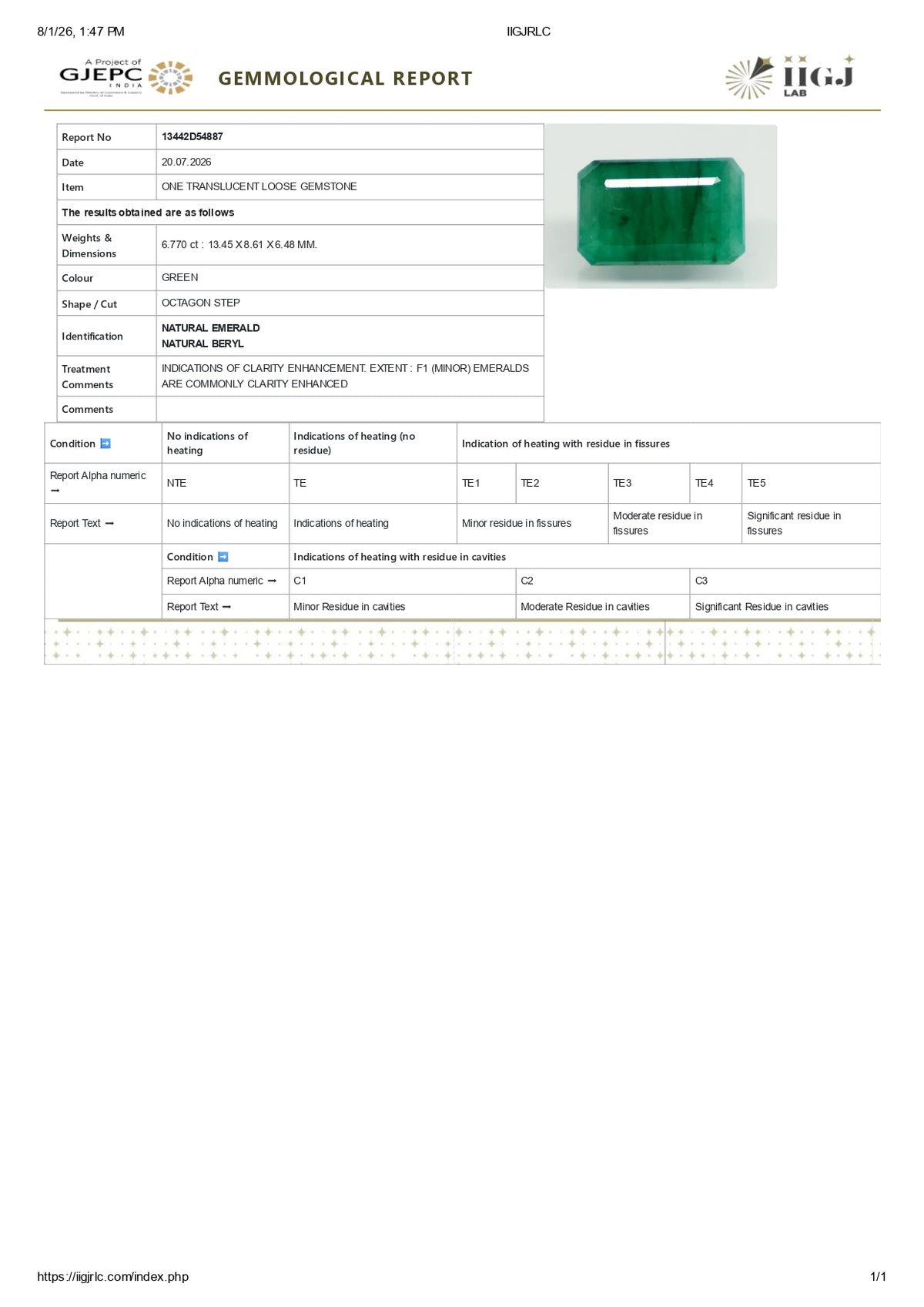 Zambian Emerald (Panna) 6.77 Carats / 7.44 Ratti