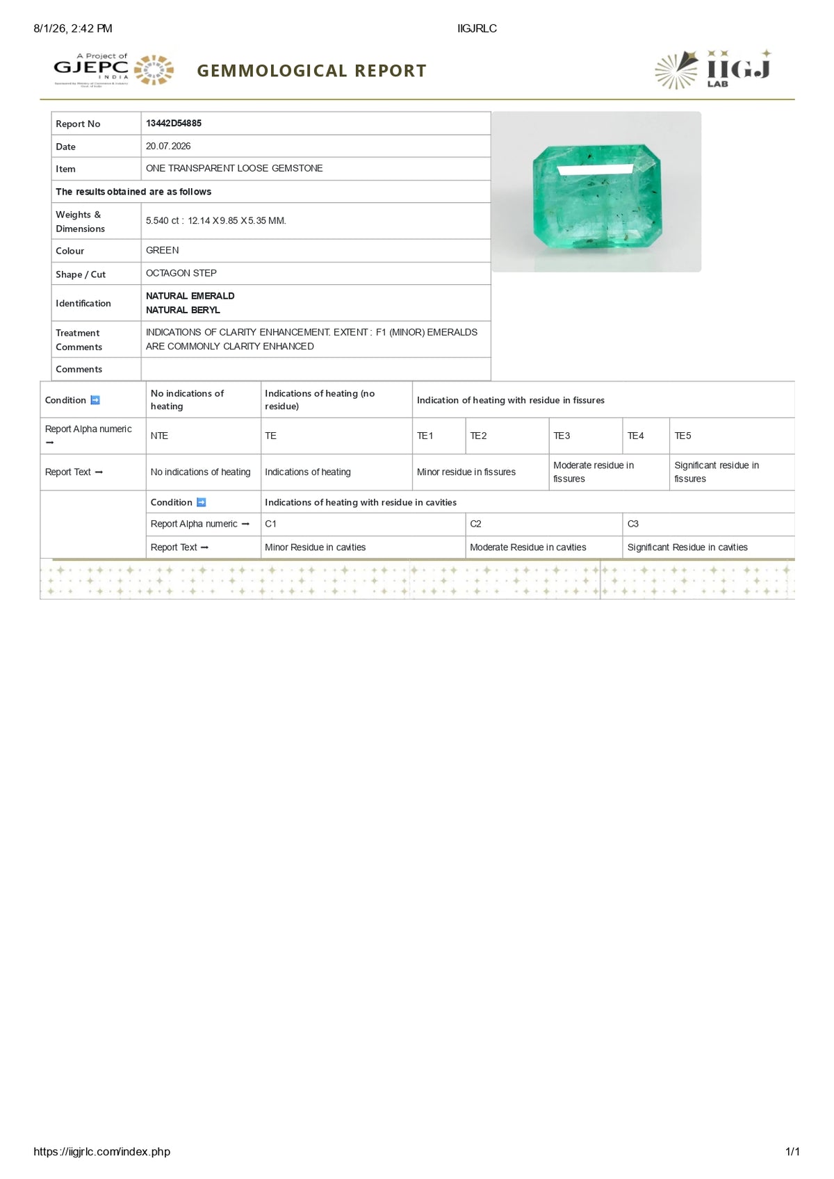 Zambian Emerald (Panna) 5.54 Carats / 6.09 Ratti