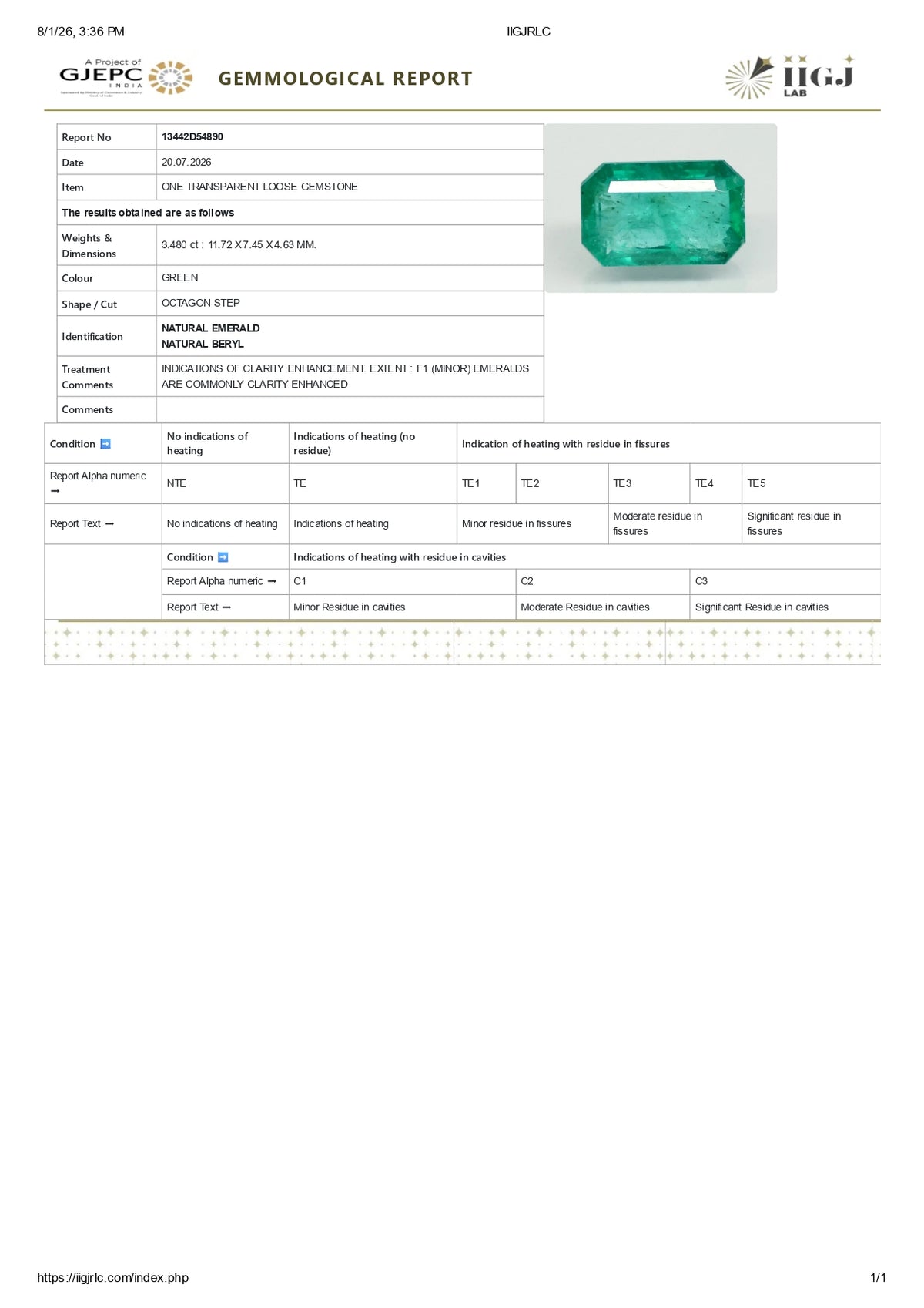 Zambian Emerald (Panna) 3.48 Carats / 3.82 Ratti