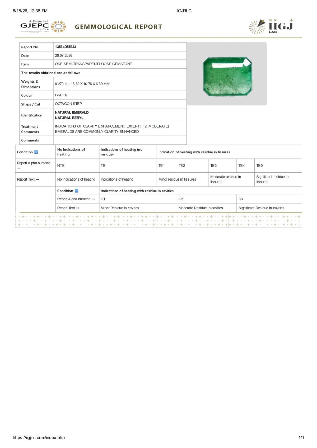 Zambian Emerald (Panna) 8.27 Carats / 9.09 Ratti
