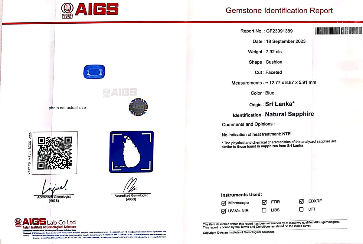 Natural Blue Sapphire 7.32 Carats / 8.04 Ratti