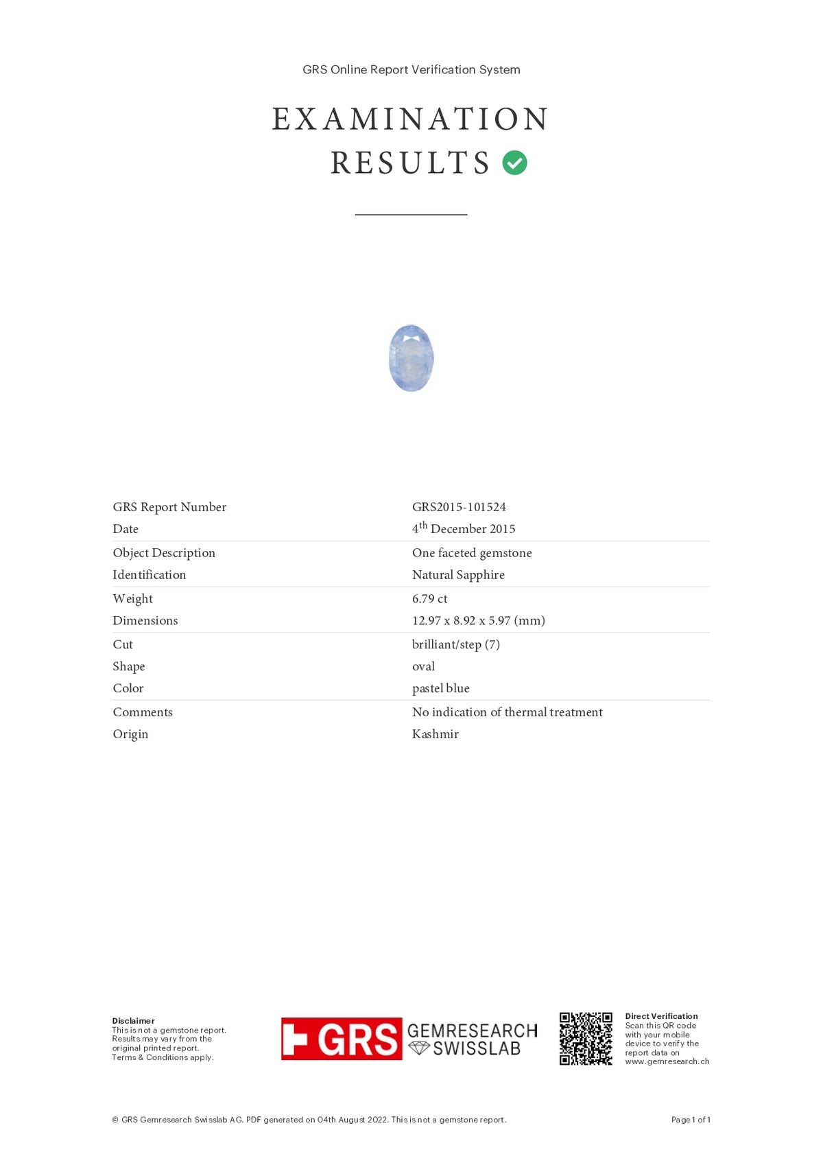 Kashmir Blue Sapphire (Neelam) 6.79 Carats / 7.46 Ratti