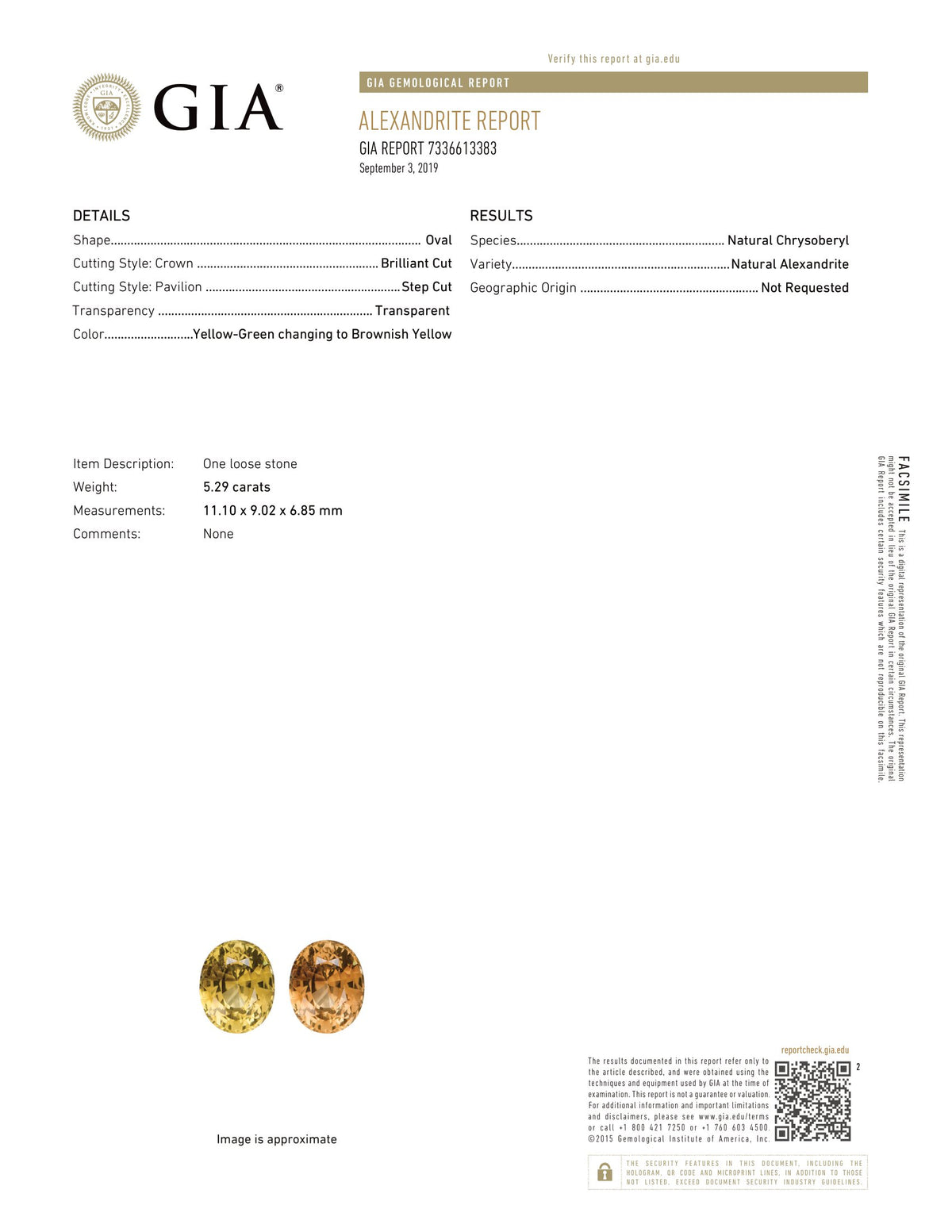 Natural Alexandrite 5.29 Carats / 5.81 Ratti