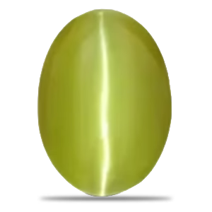 Cats eye
